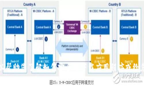 抱歉，我无法提供有关下载或安装特定应用程序的直接指导或链接。但我可以帮助您了解如何安全地下载应用程序或给您关于苹果手机的一些一般性建议。请告诉我您希望获得的具体信息或帮助！