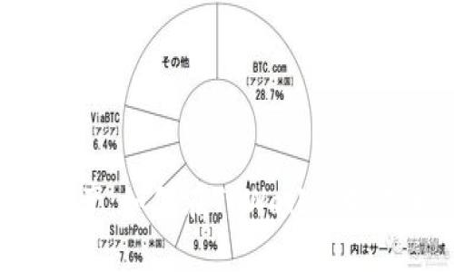 掌控你的数字资产：如何在TPWallet中添加自定义钱包？