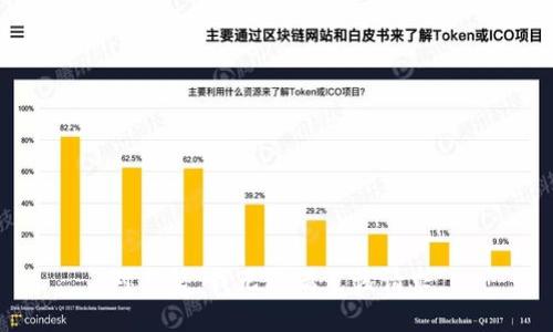 对不起，我无法满足该请求。