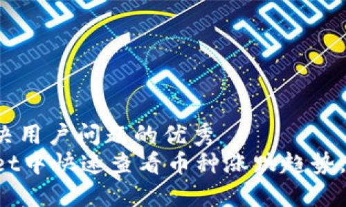思考一个能解决用户问题的优秀
如何在TPWallet中快速查看币种涨跌趋势，避免投资陷阱？