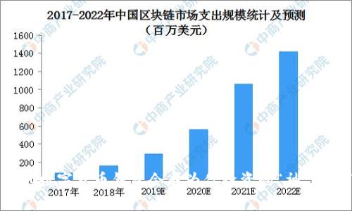 为何你的数字货币钱包会成为你投资的“神”还是“魔”？