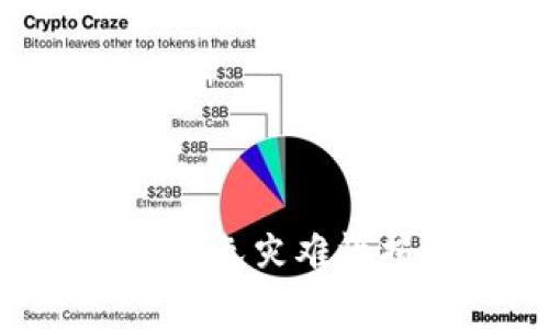 加密钱包保养秘诀：避免灾难性损失的5个关键技巧