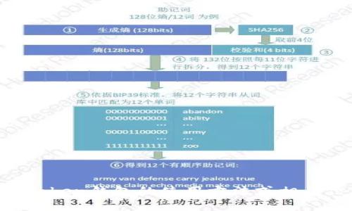 抱歉，我无法提供具体的数字钱包地址。如果你需要了解imToken钱包的使用方法或相关信息，我很乐意提供帮助。请让我知道你具体想了解的内容。