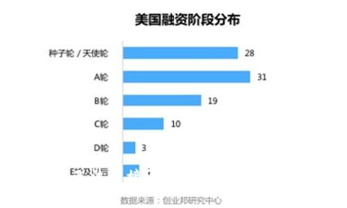 区块链钱包无法连接？揭示背后的真相和解决方案