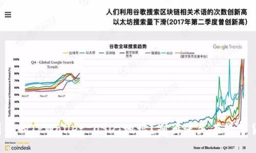 如何快速找到你的TPWallet USDT地址？别再迷失在数字货币的世界里！