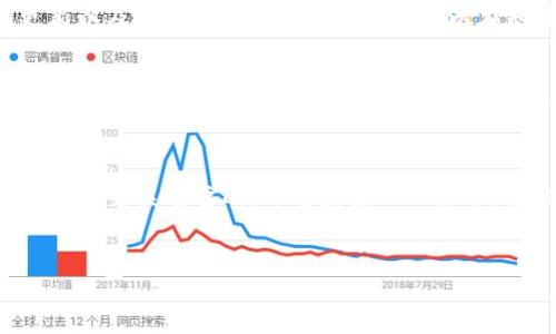 根据截至2023年10月的信息，TPWallet（TP钱包）并没有在知乎等主要平台上发布下架公告。然而，关于TPWallet是否下架的问题可能涉及多个方面的考虑，比如应用的可用性、用户反馈以及市场动态等。在这样的背景下，用户可能会感到困惑或者不安，不知道该如何处理自己的资产或使用相关服务。

了解TPWallet的背景和功能
TPWallet是一款专注于数字资产管理的移动应用，旨在为用户提供便捷、安全的管理各种数字货币的服务。用户可以通过TPWallet进行资产存储、交易、转账以及查看市场行情等操作。它的用户界面友好，功能丰富，使得即使是初学者也能够轻松上手。

为何会产生“下架”的传言
在数字货币的世界中，变化常常是瞬息万变的。例如，某些项目因监管政策、市场波动或技术问题而暂时停止服务，可能会引发用户的担忧。但这些问题并不一定意味着一个项目的完全消亡。在一些情况下，项目可能仅仅是在进行维护或升级，旨在为用户提供更好的服务。

如何获取最新信息
要确保您获得的信息准确无误，建议关注TPWallet的官方网站、官方社交媒体平台和相关社区。这些渠道通常会发布最新的公告、更新以及用户指南。此外，用户还可以在知乎等社区平台上提问，获取其他用户的经验分享和建议。

用户应该如何应对不确定性
面对应用下架的传言，用户首先要保持冷静。建议采取以下措施来保护自己的资产：如果您使用TPWallet存储大量资产，可以考虑将部分资产转移到其他钱包中，以分散风险。同时，备份助记词和私钥，始终确保能够恢复钱包，避免在突发情况下资产丢失。

总结与展望
虽然关于TPWallet下架的问题存在诸多不确定性，但积极关注官方信息，不断学习和提高自己的数字货币知识，对于每个用户而言，都是至关重要的。希望未来TPWallet能够继续为用户提供安全、便捷的服务，同时数字货币的生态系统也能持续健康发展。

TPWallet, 数字货币, 应用下架/guanjianci
TPWallet真的要下架了吗？了解真相与应对策略！