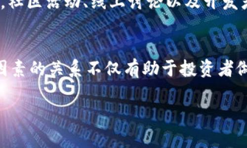 要理解TPWallet币价的变动，首先需要考虑几个关键的因素，这些因素可以帮助投资者和用户预测和分析其市场表现。TPWallet主要是作为一个去中心化钱包而存在，因此其币价受到多方面的影响，以下将详细解析这些因素。

供需关系
供需关系是决定任何商品或资产价格的基本经济原则。在加密货币市场中，TPWallet的供应量和市场需求直接影响其币价。供应量包括正在流通的TPWallet币的数量以及未来可能释放的币量。如果TPWallet的使用人数增加，需求上升而供应保持不变，币价很可能会上涨。相反，如果使用者减少，需求下滑，币价则可能下跌。

市场情绪与投资者信心
市场情绪是影响币价的重要心理因素。当投资者对TPWallet的未来持乐观态度时，更多的买盘涌入会推动价格上涨。反之，负面的市场情绪如监管风险、项目团队问题或技术瓶颈等，可能导致投资者信心下降，从而引发抛售，导致币价下滑。重要的是，社交媒体和新闻对市场情绪的影响不容忽视，投资者往往会受到舆论影响，导致价格波动。

技术因素与项目进展
TPWallet本身的技术发展，如软件更新、功能扩展及安全性改进等，都可能直接影响币价。例如，如果TPWallet推出新功能，用户体验得到显著提升，可能会吸引更多用户使用，从而推动需求上升。相反，如果出现技术故障或安全漏洞，不仅会影响用户信任，还可能直接导致币价下跌。

行业动态与竞争环境
加密货币行业本身是一个快速变化的市场，新的竞争者经常出现，技术也在不断进步。这意味着TPWallet需要不断适应市场变化，以保持其竞争优势。如果竞争对手发布更具吸引力的功能或更好的服务，可能会吸引原本使用TPWallet的用户，进而影响其币价。因此，持续关注行业动态可以帮助我们更好地理解TPWallet币价的变化。

政策与法规的影响
各国对加密货币的政策和法规发布对TPWallet币价也有重大影响。例如，如果一个主要国家宣布对加密货币实施严格的监管，可能会引发市场的不安，从而影响币价波动。相反，如果有国家对加密货币采取欢迎态度，放宽监管，则可能刺激市场乐观情绪，从而推动TPWallet币价上涨。

整体市场趋势与比特币的关联
加密市场整体的趋势对个别币种的币价也有间接影响。比特币作为市场的“领头羊”，其价格波动往往会拉动其他币种的价格。如果比特币持续上涨，通常会带动包括TPWallet在内的众多其他币种的上涨。而当比特币价格下跌，许多小型币种往往会随之受压。

用户社区与投资文化
TPWallet的用户社区和投资者文化也对币价产生了微妙的影响。一个活跃的社区能够通过各种平台分享使用心得和项目进展，从而增强其他用户的信心。社区活动、线上讨论以及开发者与用户的沟通，都能进一步增强币价的强劲表现。

总结
TPWallet币价受到多方面因素的综合影响，从供需关系、市场情绪、技术进展到政策法规，甚至整体市场趋势，这些因素都需要投资者密切关注。了解这些因素的关系不仅有助于投资者做出更理性的交易决策，也能让用户更好地把握自己在加密货币市场中的位置。

通过深入的分析，用户和投资者能够对TPWallet的币价波动有更全面的理解，这样在做出进一步的投资决策时也能够更加从容冷静。