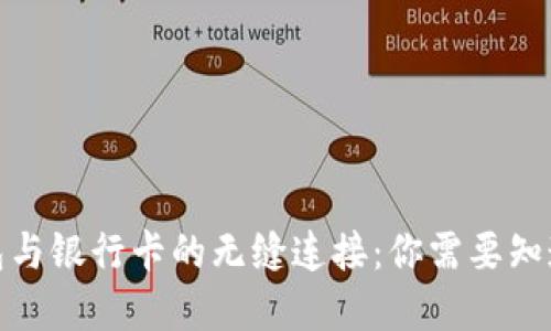 数字钱包与银行卡的无缝连接：你需要知道的一切