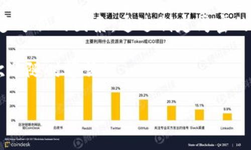 在tpwallet上将币种下架是一个需要谨慎处理的流程，通常涉及到多方面的决策和技术操作。以下是一个关于如何在tpwallet上将币种下架的指南。

一、了解下架币种的原因

在决定将某种币种下架之前，首先要明确下架的原因。可能的原因包括：
ul
    listrong流动性不足：/strong如果某个币种的交易量持续低迷，可能会对交易所的整体表现产生负面影响。/li
    listrong安全问题：/strong如果某个币种存在安全漏洞或遭遇黑客攻击，下架可以保护投资者的资产安全。/li
    listrong项目停滞：/strong币种背后的项目如果没有持续的更新和发展，也可能会考虑下架。/li
/ul

二、制定下架计划

在确认了需要下架币种后，制定一份详细的计划是非常必要的。这不仅包括技术上的操作，还需考虑用户的通知和后续支持。
ul
    listrong时间表：/strong明确下架的时间节点，给用户合理的时间进行资产转移。/li
    listrong沟通策略：/strong下架前需通过公告、社交媒体等渠道通知用户，确保他们了解情况，避免产生恐慌。/li
/ul

三、技术操作步骤

在tpwallet上将币种下架的实际操作一般包含以下步骤：
ol
    listrong登录后台管理系统：/strong使用管理员账户登录tpwallet的后台管理界面。/li
    listrong找到币种管理选项：/strong在管理界面中寻找“币种管理”或者“资产管理”的选项。/li
    listrong选择要下架的币种：/strong在币种列表中，找到需要下架的币种，点击编辑或管理。/li
    listrong执行下架操作：/strong在币种编辑页面，找到“下架”或者“停用”的选项，确认后将其标记为下架状态。/li
    listrong保存更改：/strong确保所有更改保存成功，并在后台记录下架操作的日期和理由。/li
/ol

四、用户资产处理

在下架币种时，务必考虑用户的资产安全。提供合理的解决方案，确保他们能够顺利迁移资产。
ul
    listrong资产迁移时间：/strong为用户提供一个窗口期，让他们在下架前能将资产转移到其他钱包或平台。/li
    listrong客服支持：/strong在此期间，提供专门的客服支持，解答用户的疑惑，尽量减少因下架带来的不便。/li
/ul

五、后续跟进与反馈

币种下架后，确保进行后续的跟进与反馈。这不仅有助于收集用户的意见，也能为未来的决策提供参考。
ul
    listrong用户反馈调查：/strong可以在币种下架后进行一次用户反馈调查，了解用户的感受和建议。/li
    listrong内部总结报告：/strong对下架的整个过程进行总结，评估此次下架对平台的影响，并为未来的改进提供依据。/li
/ul

六、总结

在tpwallet上将币种下架是一个复杂的过程，需要考虑到技术、用户体验、安全等多方面的因素。通过制定周密的计划与策略，不仅能顺利完成下架操作，还能减轻用户的焦虑感，维护平台的声誉。

希望以上的步骤和指南能够帮助你更好地管理你的数字资产。如果有其他问题，欢迎随时咨询！

如何在TPWallet上安全下架币种：全面指南与步骤