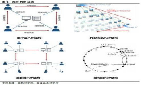 告别薄饼，TPWallet新版让你重新定义金融体验！