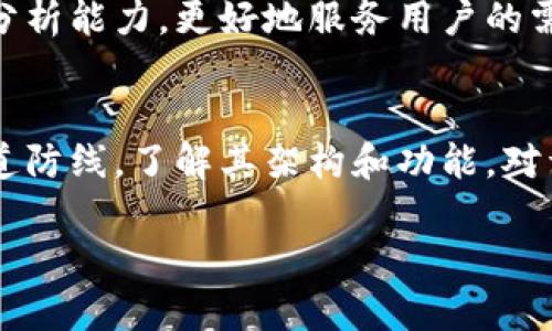 区块链钱包的架构非常复杂，涵盖了多个功能模块和技术细节。以下是一个关于区块链钱包架构的详细介绍，包括各个组成部分及其功能。

一、区块链钱包概述
区块链钱包是用户与区块链网络交互的介质，它负责存储、发送和接收加密货币。在区块链的世界中，用户通常不会直接拥有货币，而是拥有一种“密钥”，通过密钥，用户能够控制他们在区块链上的资产。

二、区块链钱包的类型
区块链钱包主要分为几个类别，包括热钱包、冷钱包、桌面钱包、移动钱包和硬件钱包。每种类型都有各自的优缺点，用户可以根据自身的需求选择最合适的类型。

三、区块链钱包的架构
区块链钱包的架构一般包括以下几个核心组件：

h41. 用户接口/h4
用户界面是任何钱包的“脸面”，它应该是友好和直观的。界面需要包括发送和接收功能、余额查询、交易记录等基本模块。

h42. 钱包核心/h4
钱包核心负责生成和存储密钥，以及通过区块链网络处理交易。这个部分通常需要强大的加密算法来保证密钥的安全性，常见的有AES和RSA等。

h43. 钱包数据库/h4
数据库用于存储用户的交易记录、联系地址、钱包配置信息等。根据不同的钱包类型，数据库的实现可能有所不同，比如热钱包可以使用SQLite，而冷钱包可能更倾向于离线存储。

h44. 网络模块/h4
网络模块允许钱包与区块链网络进行交互。它发送和接收交易数据，确保与区块链保持同步。这一模块的表现直接影响到交易的速度和稳定性。

h45. 安全模块/h4
安全模块包括多因素认证、加密、备份和恢复等功能。用户数据的保护尤为关键，开发者需要设计出能够抵抗各种攻击（如DDoS攻击、社工攻击）的机制。

四、如何选择合适的区块链钱包
选择合适的区块链钱包是一个复杂的过程，需要考虑多个方面：安全性、便捷性、支持的币种、用户评价等。用户应该根据自己的需求进行综合评估，选择最切合自身的产品。

五、安全注意事项
在使用区块链钱包时，用户必须牢记安全问题。选择强密码、定期备份钱包、使用冷钱包存储大额资产，都是降低风险的有效措施。此外，定期检查交易记录，确保没有可疑活动发生，也是保护资产的好习惯。

六、未来的发展趋势
随着区块链技术的不断进步，钱包的功能和类型也会逐步演化。未来的钱包可能会更加智能化，具备更强的交易分析能力，更好地服务用户的需求。同时，随着跨链技术的发展，不同区块链之间的互通将成为可能，钱包也需要支持多链的操作，提升用户体验。

结语
总之，区块链钱包是一个复杂而又至关重要的系统，不仅承担着传输资金的使命，更是保护用户资产安全的第一道防线。了解其架构和功能，对于每一位希望进入区块链世界的用户而言，都是必要的基础知识。

通过以上详细介绍，希望能为您提供关于区块链钱包架构的全面理解和指导。