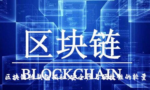 区块链热钱包揭秘：安全性与便捷性的较量