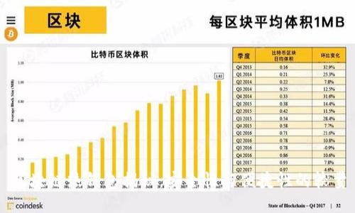区块链热钱包揭秘：安全性与便捷性的较量