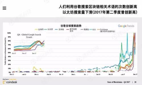 得出太长的文本内容，建议逐步分段。