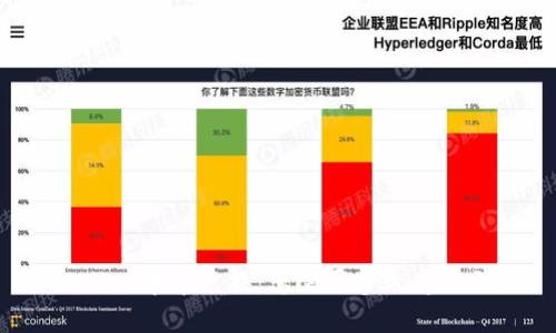TPWallet币币兑换：您需要多久才会到账？
