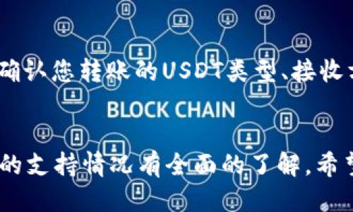   TPWallet里的USDT是否通用？你会被困惑吗？ / 

 guanjianci TPWallet, USDT, 数字货币 /guanjianci 

引言
在加密货币的世界中，USDT（泰达币）作为一种稳定币，其广泛应用和流通性常常让人感到困惑。特别是在使用某些数字钱包，例如TPWallet时，许多人会问：TPWallet里的USDT到底可不可以通用？此问题虽然听起来简单，但却涉及到许多关于数字货币的知识和使用场景。本文将通过深入分析，让你清晰地了解TPWallet里的USDT，以及如何充分利用它的特性。

什么是USDT？
在讨论TPWallet之前，我们首先来看一下USDT是什么。USDT是由Tether公司发行的一种稳定币，它的价值通常与美元保持1:1的比价关系。这意味着，1 USDT在理论上等于1美元。这种稳定性使得USDT成为了加密货币市场中的重要一环，尤其适合那些希望在波动性较大的市场中寻求避风港的投资者。

TPWallet介绍
TPWallet是一款功能强大的数字钱包，支持多种加密货币，包括但不限于比特币、以太坊等。它的设计旨在满足用户的多样化需求，因此提供了一系列方便的功能。从安全性到用户体验，TPWallet在市场上都赢得了良好的口碑。不过，用户在使用TPWallet时，常常需要了解其支持的货币种类及其互通性。

USDT在TPWallet的通用性
对于使用TPWallet的用户来说，USDT是否通用不仅关乎其在钱包内部的存储，更影響如何与其他平台的互动。在TPWallet中，USDT通常是使用广泛的。如果您在TPWallet里持有USDT，您可以随时进行转账或交易。然而，需要特别注意的是，USDT存在不同的区块链版本（如ERC20、TRC20等），这就可能影响到其在不同平台之间的互通性。

USDT的多种链类型
USDT不仅仅存在于一种区块链上。它可以基于以太坊网络（ERC20）、波场网络（TRC20）等多种区块链存在。这意味着如果用户在TPWallet中持有某类型的USDT，而想要将其转移到一个只支持其他类型USDT的平台，那么这可能会引发一些麻烦。因此，在使用TPWallet进行USDT交易和转账之前，了解这些细节是非常必要的。

如何确保USDT的顺利转移？
为了确保您在使用TPWallet过程中没有问题，建议遵循以下步骤：首先，在转账之前确认接收方支持的USDT类型。如果您要转账的USDT是TRC20，而接收方只支持ERC20，那么转账将无法成功。因此，确保这方面的信息是交易顺利进行的关键。

USDT的安全性问题
虽然TPWallet为了用户的资产安全做了很多努力，但用户仍然需要采取一些个人安全措施。例如，您应定期更改钱包密码，并启用双重验证。这些步骤虽然看似繁琐，但能显著减少资产被盗的风险。此外，关注您的数字资产的安全性也是少不了的。在选择交易时，如果对方不可信，移动资金的时候最好还是小心谨慎。

TPWallet与其他钱包的对比
为了更全面地理解TPWallet里的USDT，我们还可以将它与其他钱包进行一下对比。例如，某些其它钱包可能在界面设计或交易费用上更具优势，而TPWallet在用户反馈及更新方面可能表现得更好。因此选择适合自己的钱包，能让数字资产的管理更为高效和便捷。

常见问题解答
在使用TPWallet时，用户会遇到一些常见的问题。例如：如果我在TPWallet里持有的USDT无法转账，应该怎么办？这时建议首先检查网络状况，如果网络正常，可逐步确认您转账的USDT类型、接收方支持情况及钱包是否存在限制等问题。此外，若仍不能解决，可以考虑联系TPWallet的官方客服以获得帮助。

总结
综上所述，TPWallet里的USDT是可通用的，但其通用性受限于USDT在不同区块链上的类型差异。用户在钱包中进行任何操作时，都需要对所持有USDT的种类和平台的支持情况有全面的了解。希望本文能够帮助您更好地使用TPWallet，充分发挥USDT的优势，享受数字货币投资带来的便利与乐趣。