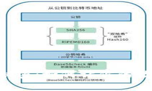 掌握EOS钱包的秘密：如何让你的数字资产保值增值