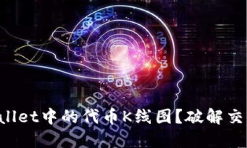 如何看懂TPWallet中的代币K线图？破解交易决策的秘密！
