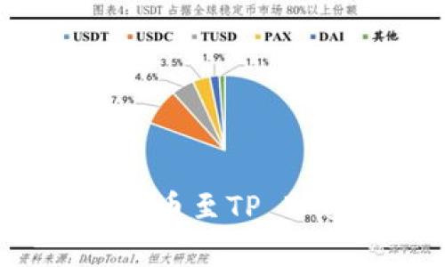 如何顺利将币安链提币至TP Wallet：避免常见陷阱