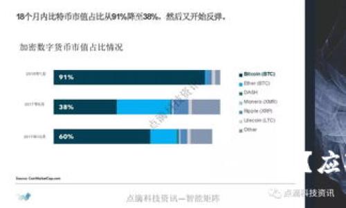 伊朗人为何需要一个通用加密货币钱包？应对挑战与机遇！