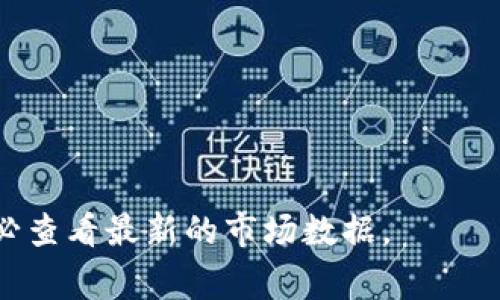 要计算TP钱包（TP Wallet）总资产3.6的具体币种数量，首先需要知道该总资产是以哪种加密货币计价的，因为不同的币种价格差异很大。例如，比特币和以太坊等主流币种，单价都远高于许多山寨币。

假设你的3.6资产是以美元计的，你需要查看每种币当前的价格来进行换算。以下是一些常见币种在当前价格下的数量计算方式的示例：

### 比特币 (BTC)
- 当前价格假设为1 BTC = 30,000 USD
- 计算：3.6 USD / 30,000 USD/BTC = 0.00012 BTC

### 以太坊 (ETH)
- 当前价格假设为1 ETH = 2,000 USD
- 计算：3.6 USD / 2,000 USD/ETH = 0.0018 ETH

### 曹币 (DOGE)
- 当前价格假设为1 DOGE = 0.05 USD
- 计算：3.6 USD / 0.05 USD/DOGE = 72 DOGE

所以，如果想知道3.6具体是多少个币，建议你：
1. 确认资产是以哪种货币计价。
2. 查询该币种的实时价格。
3. 使用公式进行计算。

请注意，加密货币市场波动较大，价格会随时变动，建议在进行具体交易或投资前，务必查看最新的市场数据。