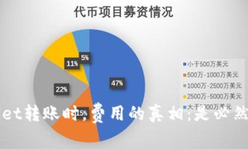 在TP Wallet转账时，费用的真相：是必然还是选择？