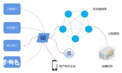 数字钱包提现的秘密：为什么你还在为钱而烦恼？