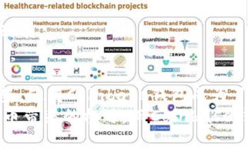 jiaoti用Coinbase钱包，重塑您对加密货币的认知！/jiaoti
Coinbase,加密货币,钱包/guanjianci

一、引言：加密货币的未来与Coinbase钱包
在数字时代，加密货币正在逐渐改变我们对传统金融的看法。比特币、以太坊等数字货币不仅提供了新的投资机会，还赋予用户前所未有的财务自由。然而，伴随着机遇而来的，还有对安全性和便利性的担忧。在这样的背景下，Coinbase钱包作为一个主流的加密货币储存和交易平台，正在悄然改变着用户的体验。

二、Coinbase钱包的基本介绍
Coinbase成立于2012年，是一家总部位于美国的加密货币交易所和管理平台，致力于让数字资产对每个人都可及。Coinbase钱包不仅支持多种主流加密货币，还提供了友好的用户界面，使得新手用户也能轻松上手。正因为如此，它成为了许多人的首选工具。

三、使用Coinbase钱包的优势
对于初识加密货币的用户而言，Coinbase钱包简单易用，其设计宗旨便是让用户能在最短的时间内完成交易。接下来，让我们来详细探讨一下Coinbase钱包的多项实用优势。

h41. 安全性至上/h4
Coinbase钱包采用多重安全措施来保护用户的资产。首先，平台对大多数用户资金进行冷存储，意味着这些资产并不一直在线，有效防止黑客攻击。此外，Coinbase还提供两步验证和生物识别安全功能，确保只有您能够访问自己的账户。

h42. 操作简便/h4
即便您是加密货币的新手，Coinbase钱包的用户界面也能让您轻松找到所需的信息。无论是购买、出售、转账，或者是查询交易记录，所有功能都很直观，让您无需花费过多时间去适应。

h43. 全球服务/h4
Coinbase支持全球范围内的交易，用户可以方便地与世界各地的朋友进行资金往来。使用Coinbase钱包，您不仅能够轻松进行本地交易，还能实现全球范围内的数字资产管理。

四、如何创建和使用Coinbase钱包
如果您决定尝试Coinbase钱包，创建账户的过程相对简单。接下来我将为您详细阐述如何注册和使用Coinbase钱包。

h41. 注册账户/h4
访问Coinbase官方网站或下载手机应用后，您需要提供您的电子邮件地址和设定一个强密码。创建账户后，请务必查看您的收件箱并确认电子邮件，以激活账户。

h42. 身份验证/h4
为了遵循监管规定，Coinbase会要求您通过身份验证。在此过程中，您需要提交一些个人信息，例如姓名、地址等，可能还需要上传身份证明文件。虽然这可能会花费一些时间，但这是保障您账户安全的重要一步。

h43. 添加支付方式/h4
在完成身份验证后，您需要为您的钱包添加支付方式。您可以选择链接银行账户、信用卡或者借记卡。注意，不同的支付方式其手续费和到账时间可能会有所区别。

h44. 开始交易/h4
一旦您的账户设置完毕，您就可以开始进行交易。无论是购买比特币还是转账给朋友，Coinbase的流程都非常直观。只需选择您想要交易的数字货币，输入交易数量，然后确认交易即可。

五、Coinbase钱包的费用结构
尽管Coinbase钱包以其易用性和安全性而闻名，但用户在使用过程中也需要关注费用结构。Coinbase会根据不同交易类型和支付方式收取相应的费用。

h41. 交易费用/h4
Coinbase通常会对每笔交易收取一定比例的费用。这些费用会根据交易金额的大小以及市场波动而有所不同，因此在进行交易之前，您可以查看具体的费用明细。

h42. 提现费用/h4
提现至银行账户的过程中，可能会产生一定的手续费。与交易费用相似，提现费用也是根据用户选择的支付方式和市场情况有所不同的。

h43. 网络费用/h4
此外，一些加密货币的交易还会产生网络费用，这是因区块链网络使用而产生的矿工费。虽然这方面的费用是不可控的，但一般不会影响用户的整体使用体验。

六、常见问题解答
在使用Coinbase钱包时，用户们常常会遇到一些问题。这里提供一些常见问题的解答，帮助您更好地使用这一平台。

h41. 我的资产安全吗？/h4
Coinbase运用多重安全机制，绝大多数资金都存储在冷钱包中来防止黑客攻击。同时，用户可选择开启双重验证增强安全性。

h42. 如何找回我的账户？/h4
如果您忘记了密码，Coinbase提供找回密码的功能。只需输入您注册时使用的电子邮件地址，按照系统指示进行即可。

h43. Coinbase是否支持所有加密货币？/h4
虽然Coinbase支持多种主流加密货币，如比特币、以太坊等，但并不支持所有的数字货币。在选择存储资产时，可以查看Coinbase支持的币种列表。

七、结论
Coinbase钱包不仅仅是一个存储加密货币的工具，更是一个连接用户与数字资产世界的桥梁。在安全性、易用性和全球服务等方面的强大优势，使得Coinbase钱包成为了许多人进行数字资产交易的首选。
随着加密货币市场的不断发展，选择一个可靠的钱包显得尤为重要。通过可靠、安全的方式管理和交易加密资产，用户可以更好地享受数字货币带来的机遇。而Coinbase钱包正是这样一个优秀的选择，希望能为您开启加密世界的大门。