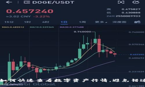 TPWallet：如何快速查看数字资产行情，避免错过交易机会！