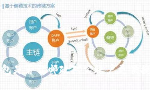 数字钱包是否让邮政对公账户更便捷、可靠？