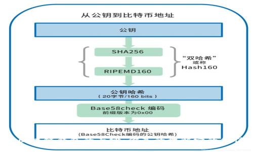 揭开区块链钱包的面纱：你真的理解它的价值吗？