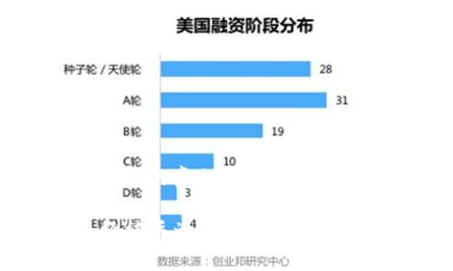TPWallet被华为管控的真相：数字资产安全的隐秘角落

TPWallet是否已经被华为管控？深入幕后揭示背后的真相！