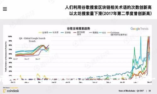 揭开区块链钱包的神秘面纱：你究竟该选择哪一类？