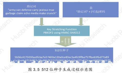 摆脱传统，拥抱未来：中国邮政数字钱包能否颠覆你的支付方式？