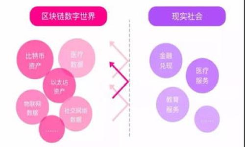 

数字货币钱包的选择：KEEP还是不KEEP？你准备好迎接挑战了吗？