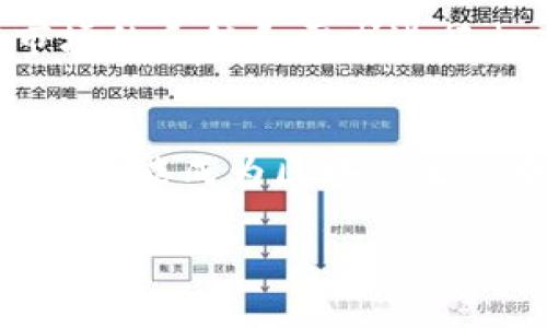 在讨论TPWallet的代币发行量之前，我们有必要了解TPWallet的背景以及它在区块链生态系统中的地位。

背景介绍
TPWallet是一个多链钱包，旨在提供一个安全、便捷的数字资产管理平台，允许用户自由地存储、转账和管理各种加密货币和代币。随着区块链技术的发展，数字资产的种类不断增加，TPWallet通过集成多个区块链平台来满足用户的多样化需求，使得管理资产变得更加高效。

TPWallet的代币概述
在考虑TPWallet的代币发行量时，首先需要认识到它的代币种类及其在生态系统中的作用。TPWallet有自己的原生代币，通常用于交易手续费、平台治理以及其他多种功能。通过使用TPWallet代币，用户能够享受到更低的手续费，也能参与到平台的决策中去。

代币发行量的具体数字
TPWallet的具体代币发行量一般会在其官方白皮书中详细列出。通常，代币发行量的设定会受到多个因素的影响，包括但不限于市场需求、项目进展和社区反馈。以往，很多区块链项目在初始发行时设计了固定的代币总量，以避免通货膨胀，这样也能给投资者带来一定的信心。

代币分发机制
更值得关注的是TPWallet的代币分发机制。一般而言，代币会通过社区参与、贡献者奖励、预售等多种方式进行分发。这一过程不仅可以激励用户更好地参与到平台的生态系统中，还可以帮助项目团队在早期获得必要的资金支持，推动项目的持续发展。通过透明的分发机制和社区治理，TPWallet能够有效地管理其代币经济。

未来展望
随着区块链技术的不断进步以及越来越多用户对数字资产的关注，TPWallet的代币发行量也将成为市场上一个重要的关注点。项目团队可能会根据市场的反馈和需求进行相应的调整。然而，保持代币的稀缺性是非常重要的，这有利于维护其长期价值。

总结
总的来说，TPWallet的代币发行量以及其分发机制都是影响其生态系统的重要因素。随着用户数量的增长和市场对数字资产的热情，TPWallet的代币将可能成为区块链生态中一个不可或缺的元素。在参与TPWallet或任何其他区块链项目时，了解这些基本信息将有助于投资者与用户做出更明智的决策。

希望以上内容能帮助你了解TPWallet的代币发行量和相关信息。如果你还有其他问题，随时欢迎提问！