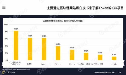 数字钱包：未来的金融革命还是隐私的噩梦？