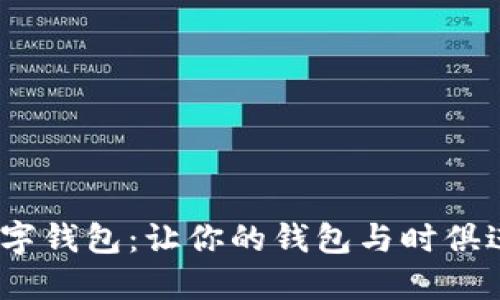 华为Mate 50数字钱包：让你的钱包与时俱进，告别传统现金！