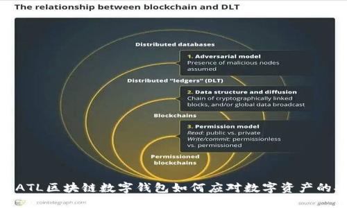 颠覆传统，ATL区块链数字钱包如何应对数字资产的安全隐患？