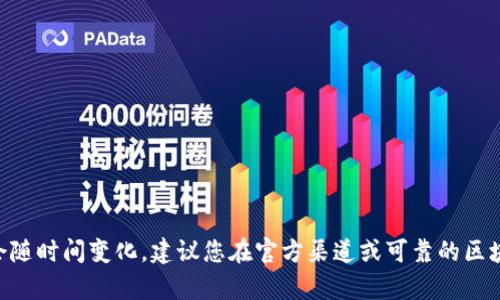 APT币（Aptos Token）在TPWallet（TP钱包）中的合约地址为：`0x1::aptos_coin::AptosCoin`。请注意，合约地址可能会随时间变化，建议您在官方渠道或可靠的区块链浏览器中验证最新信息。此外，在进行任何资金操作之前，确保您对合约地址和代币有充分的理解，以避免潜在风险。
