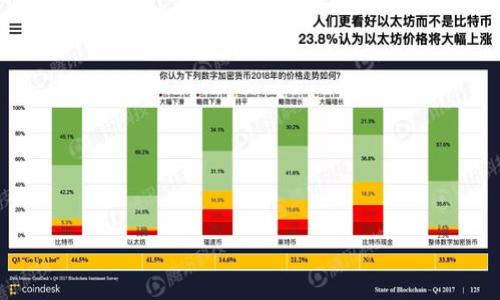 

如何在TPWallet中删除空投的币？全面指南与用户分享