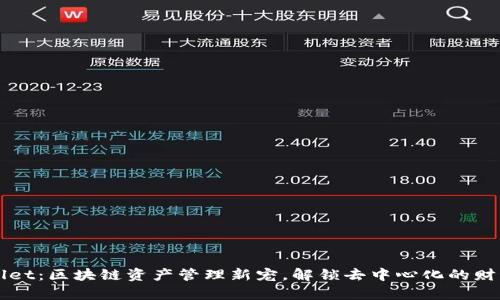 TPWallet：区块链资产管理新宠，解锁去中心化的财富可能