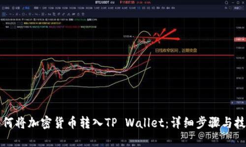 如何将加密货币转入TP Wallet：详细步骤与技巧