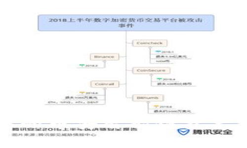jiaotong如何将TPWallet中的币安智能链资产转移到火币平台的详细指南