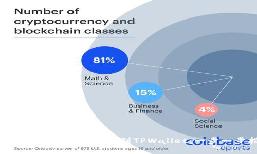 如何将小狗币安全转移到TPWallet：一步一步指南
