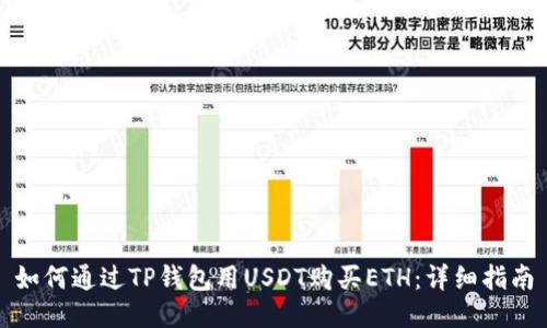 如何通过TP钱包用USDT购买ETH：详细指南