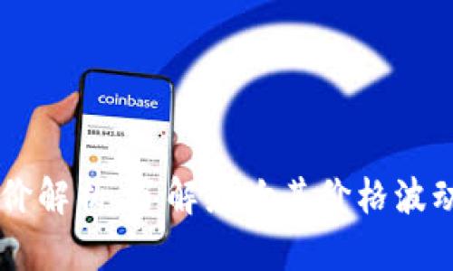 TPWallet币价解析：了解影响其价格波动的多重因素