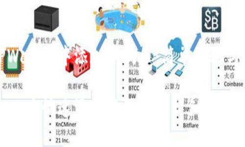 如何在TPWallet中添加狗狗币：简单步骤与实用指南

在TPWallet中快速添加狗狗币的详细指南