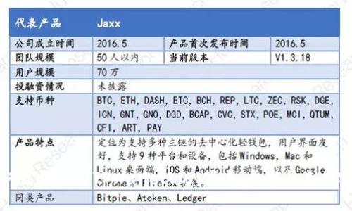 如何高效领取TPWalletLON代币：步骤与最佳实践