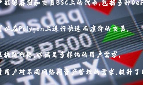 TPWallet，作为一个多链钱包，其支持多种网络类型。以下是一些主要的网络类型：

1. **以太坊（Ethereum）**：
   TPWallet支持以太坊网络，用户可以在该网络以内进行ERC-20代币的存储和交易。以太坊是TPWallet中使用最广泛的网络之一。

2. **波场（Tron）**：
   波场网络是另一个受欢迎的选择。用户可以在TPWallet中管理TRC-20代币，这使得波场的应用和智能合约得以实现。

3. **EOS**：
   TPWallet也支持EOS网络，用户可以在这个网络上操作EOS代币，进行相关的交易和应用。

4. **币安智能链（Binance Smart Chain）**：
   在TPWallet中，币安智能链的支持使用户能够存储和交易BSC上的代币，包括多种DeFi项目的代币。

5. **Polygon（原Matic Network）**：
   该网络也得到了TPWallet的支持，用户可以在Polygon上进行快速而廉价的交易。

6. **其他网络**：
   此外，TPWallet可能还支持一些新兴的区块链网络，以满足多样化的用户需求。

这种多链的支持使得TPWallet能够满足大量用户对不同网络间资产管理的需求，提升了用户的灵活性和方便性。